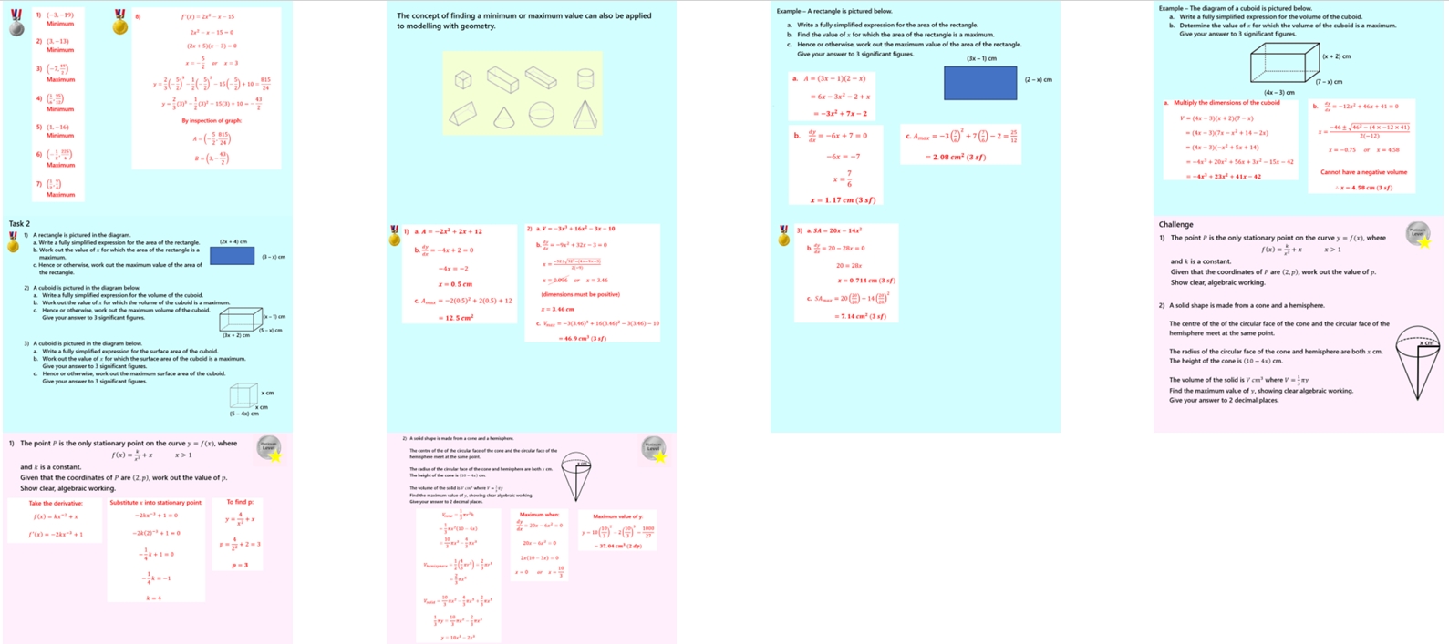 2.63 Differentiation – Stationary Points Higher IGCSE PowerPoint Lesson
