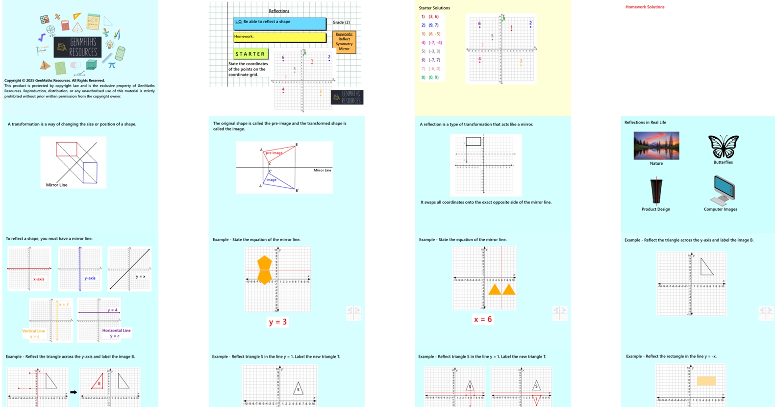 3.23 Reflections GCSE PowerPoint Lesson