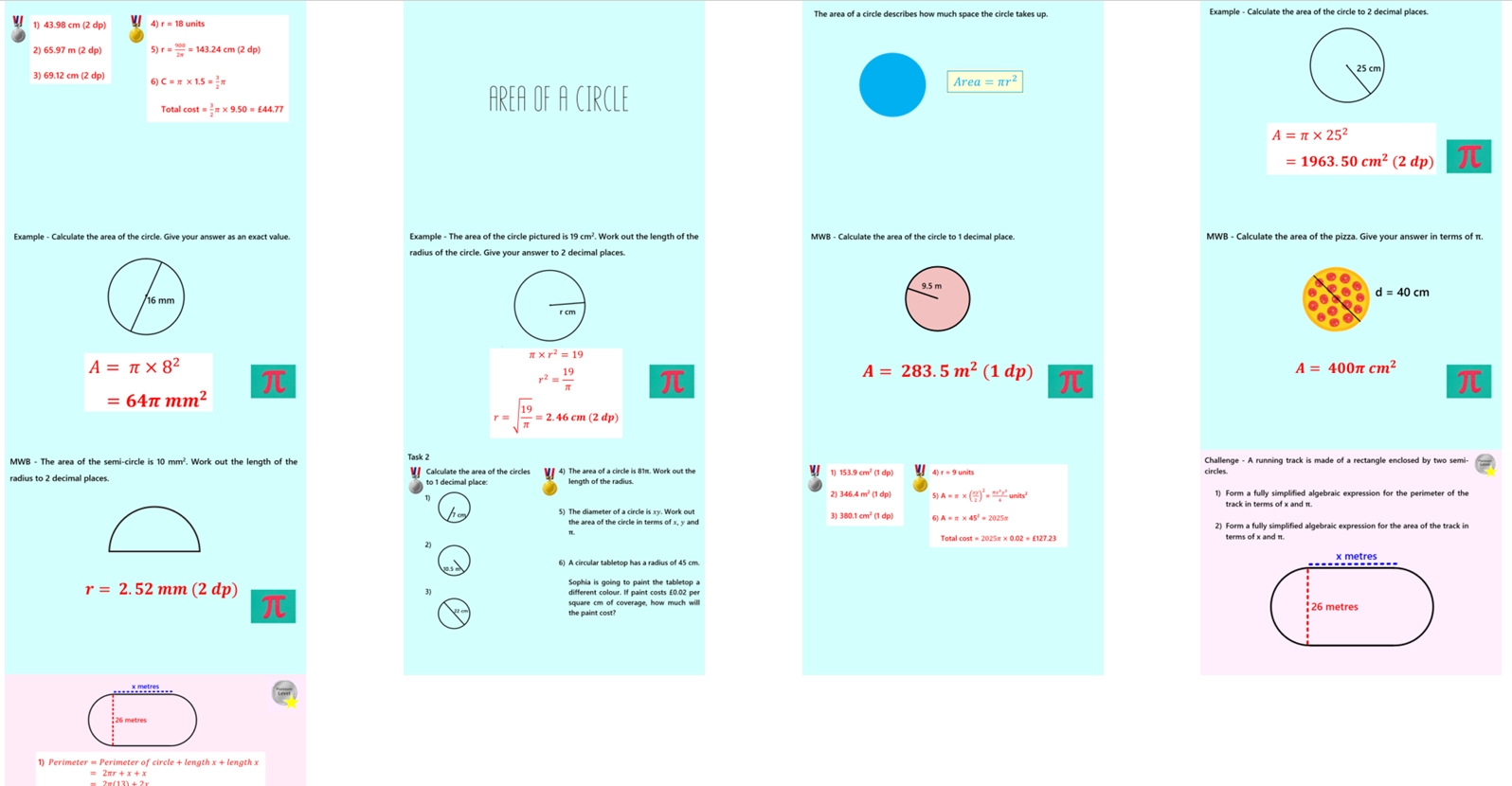 3.11 Circles Area and Circumference GCSE PowerPoint Lesson