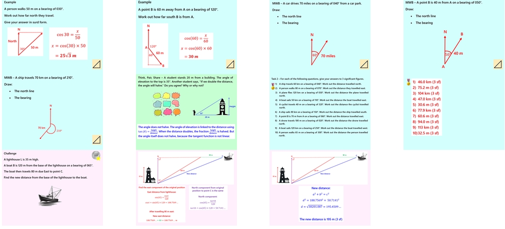 3.33 Angles of Elevation, Depression and Trigonometry with Bearings GCSE PowerPoint Lesson