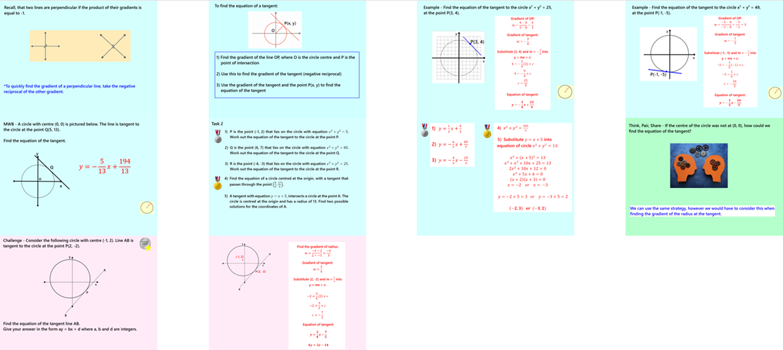 2.48 Equations of Circles and Tangents Higher GCSE PowerPoint Lesson