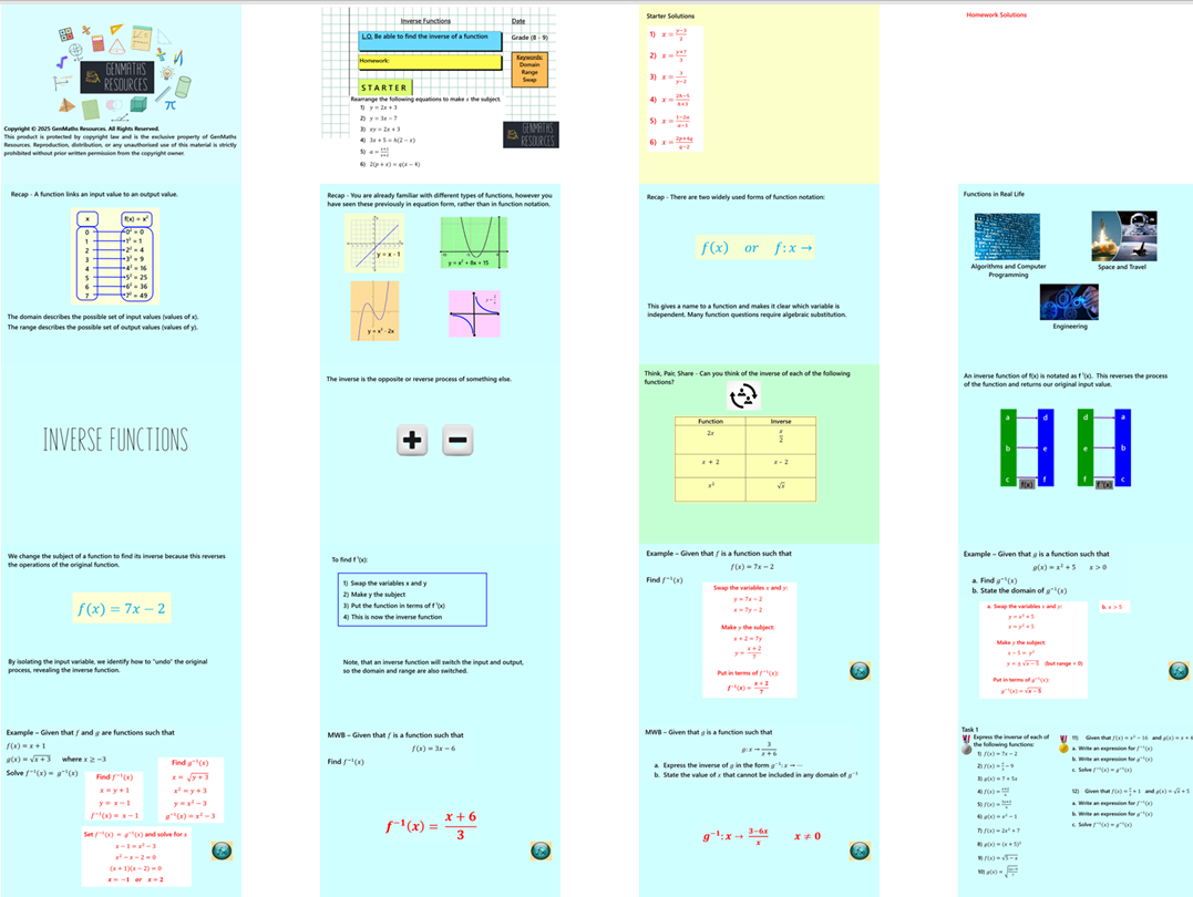 2.58 Inverse Functions Higher IGCSE PowerPoint Lesson