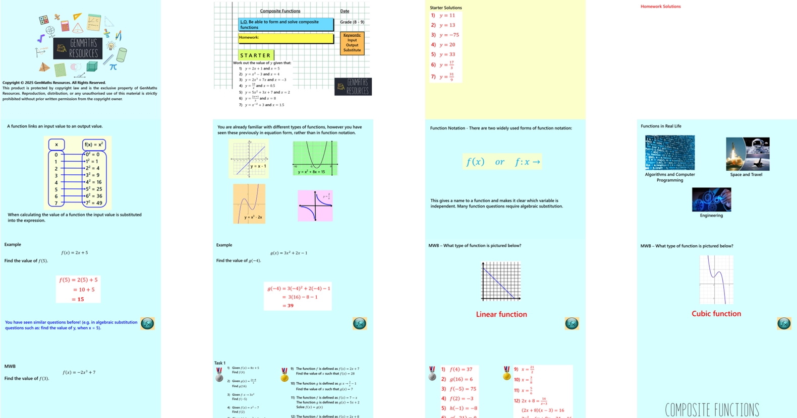 2.55 Composite Functions Higher GCSE PowerPoint Lesson