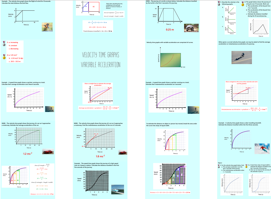 2.49 Velocity Time Graphs Higher GCSE PowerPoint Lesson