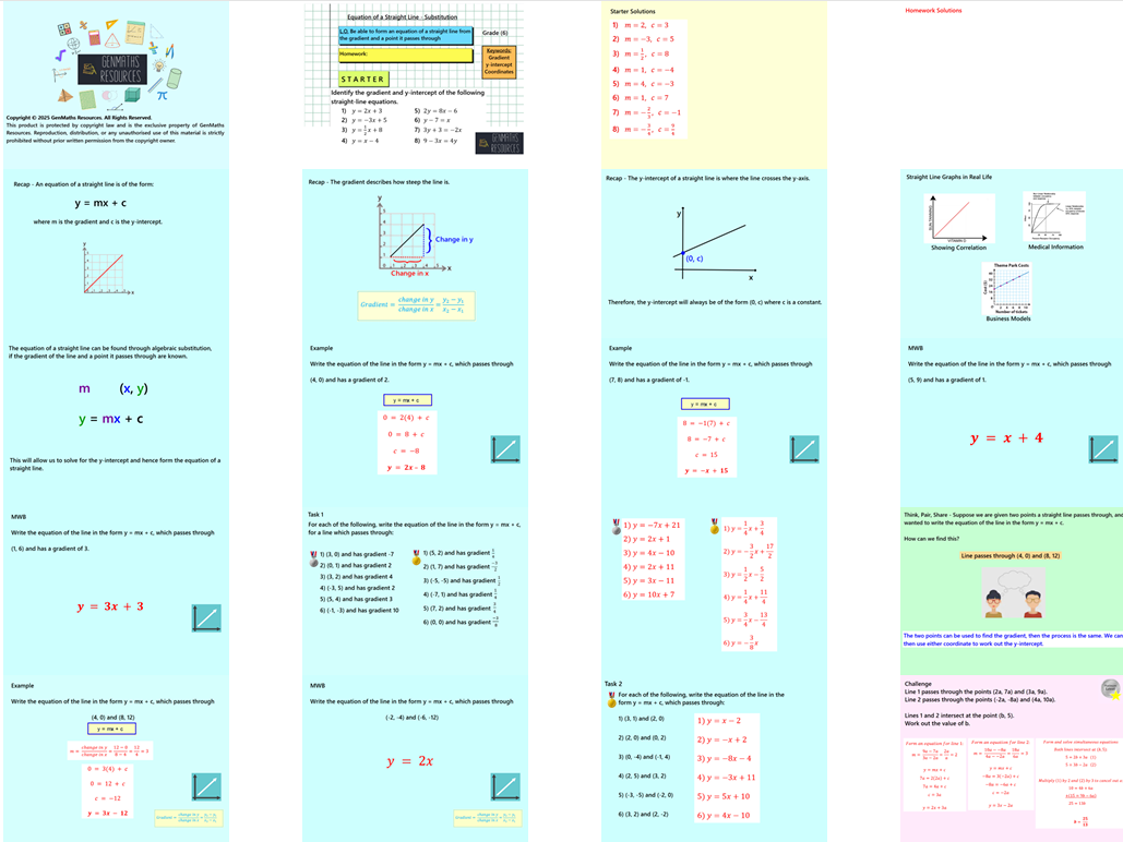 2.23 Equation of a Straight-Line Substitution GCSE PowerPoint Lesson