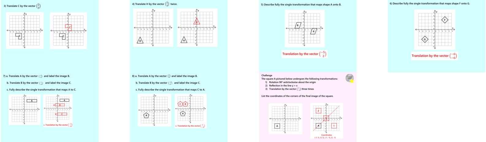 3.25 Translations GCSE PowerPoint Lesson
