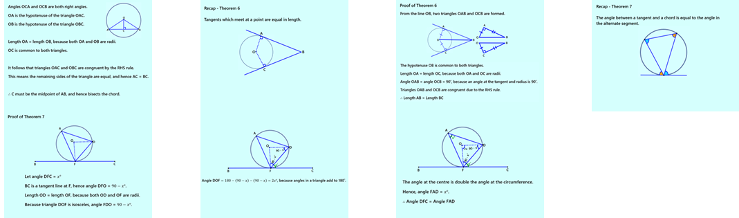 3.38 Circle Theorems Proofs GCSE PowerPoint Lesson