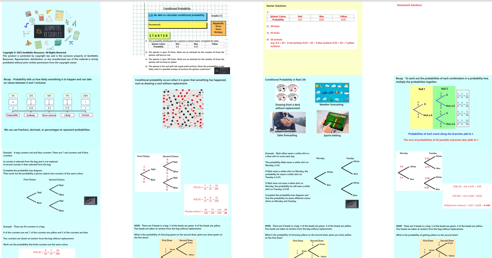 4.18 Conditional Probability Higher GCSE PowerPoint Lesson
