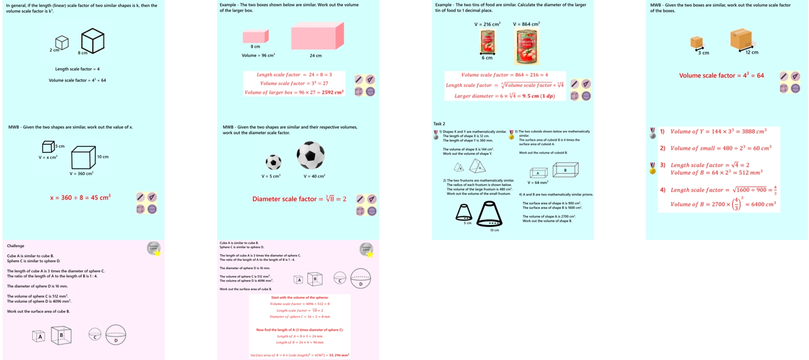 3.39 Similarity for Area and Volume GCSE Higher PowerPoint Lesson