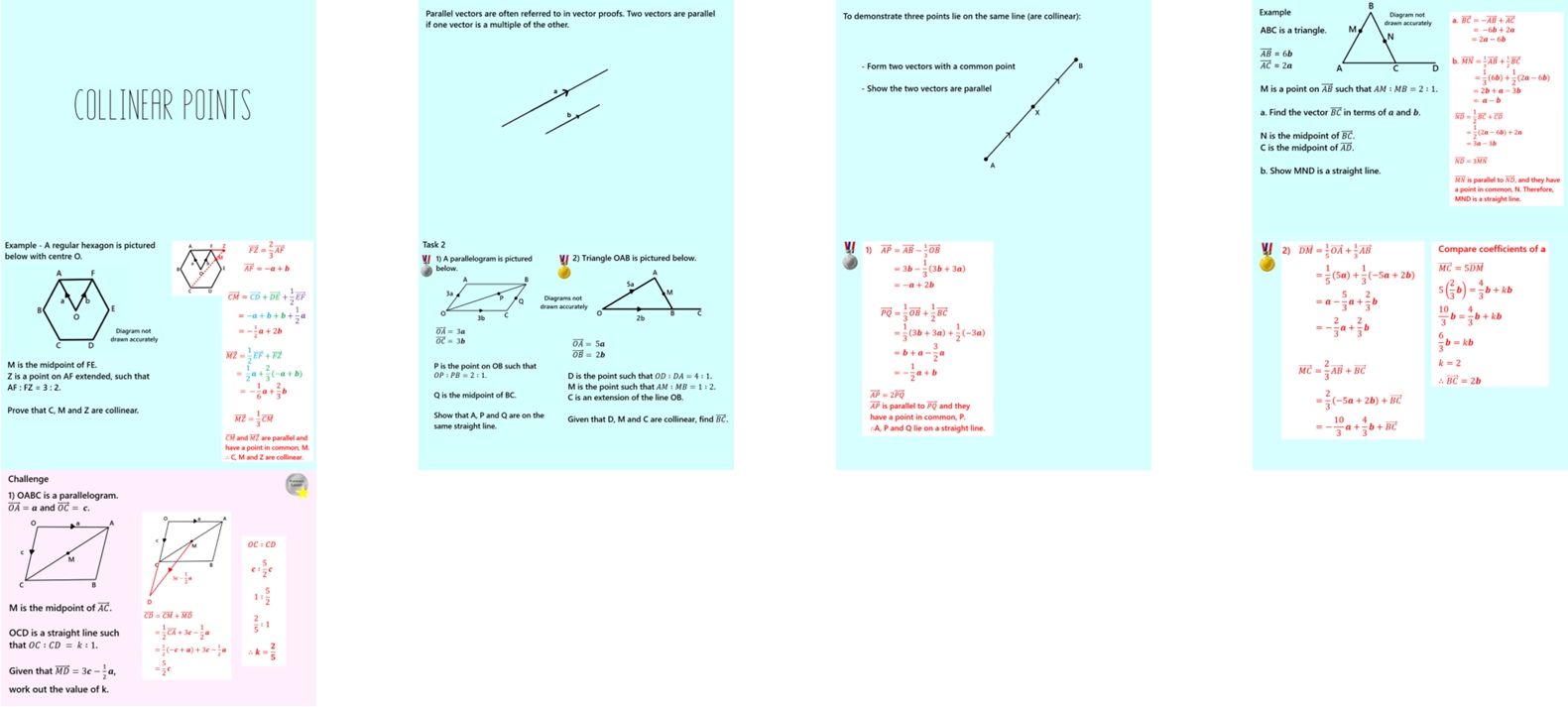 3.48 Vector Proofs GCSE Higher PowerPoint Lesson