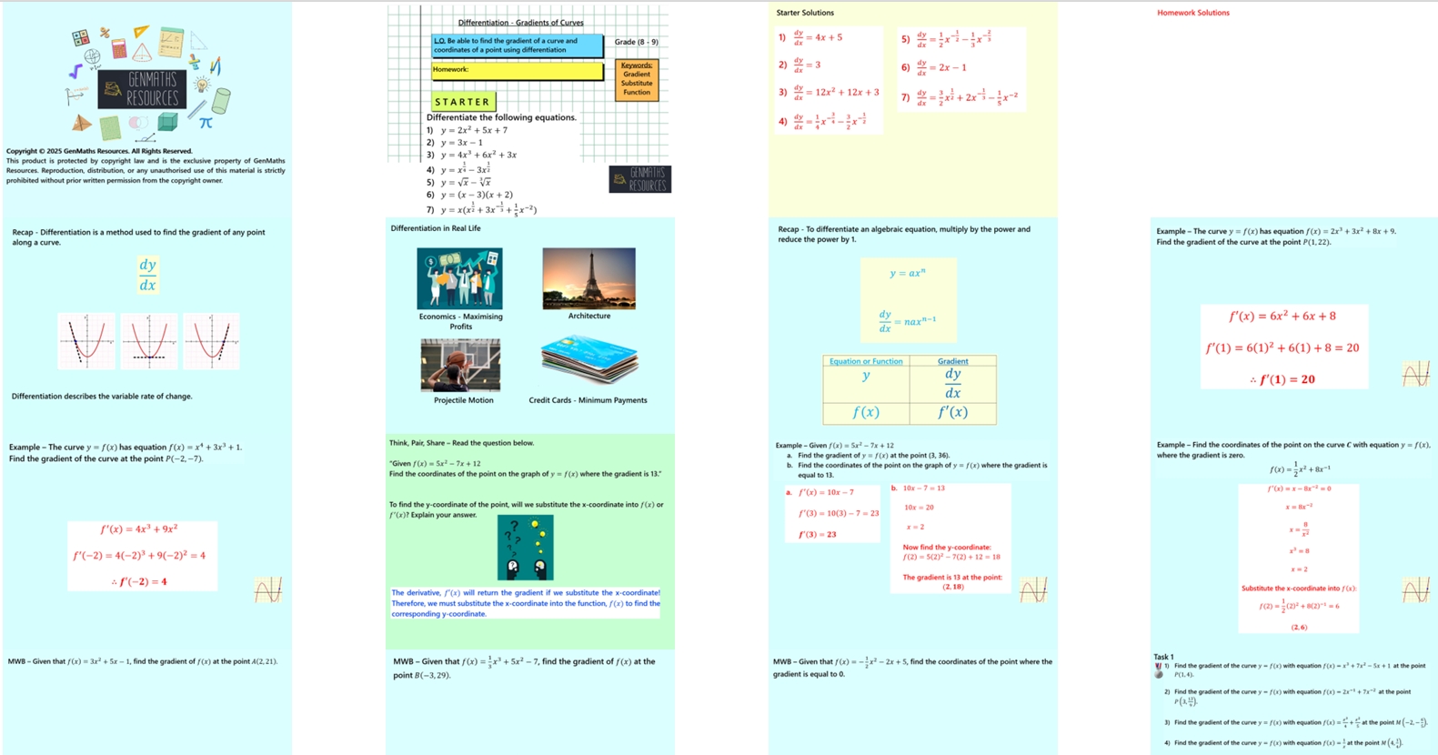 2.62 Differentiation – Gradients of Curves Higher IGCSE PowerPoint Lesson