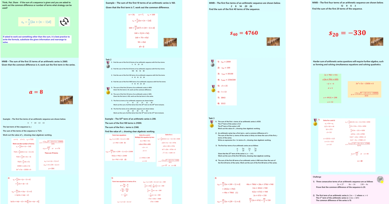 2.66 Sum of Arithmetic Series IGCSE PowerPoint Lesson