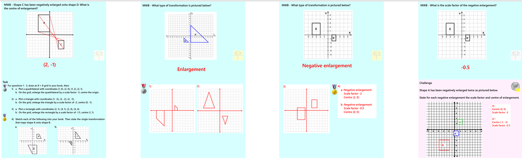 3.41 Negative Enlargements GCSE Higher PowerPoint Lesson