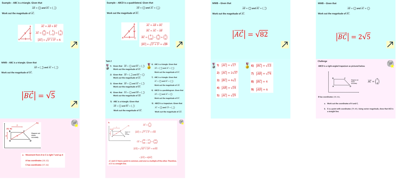 3.50 Vector Magnitude GCSE Higher PowerPoint Lesson