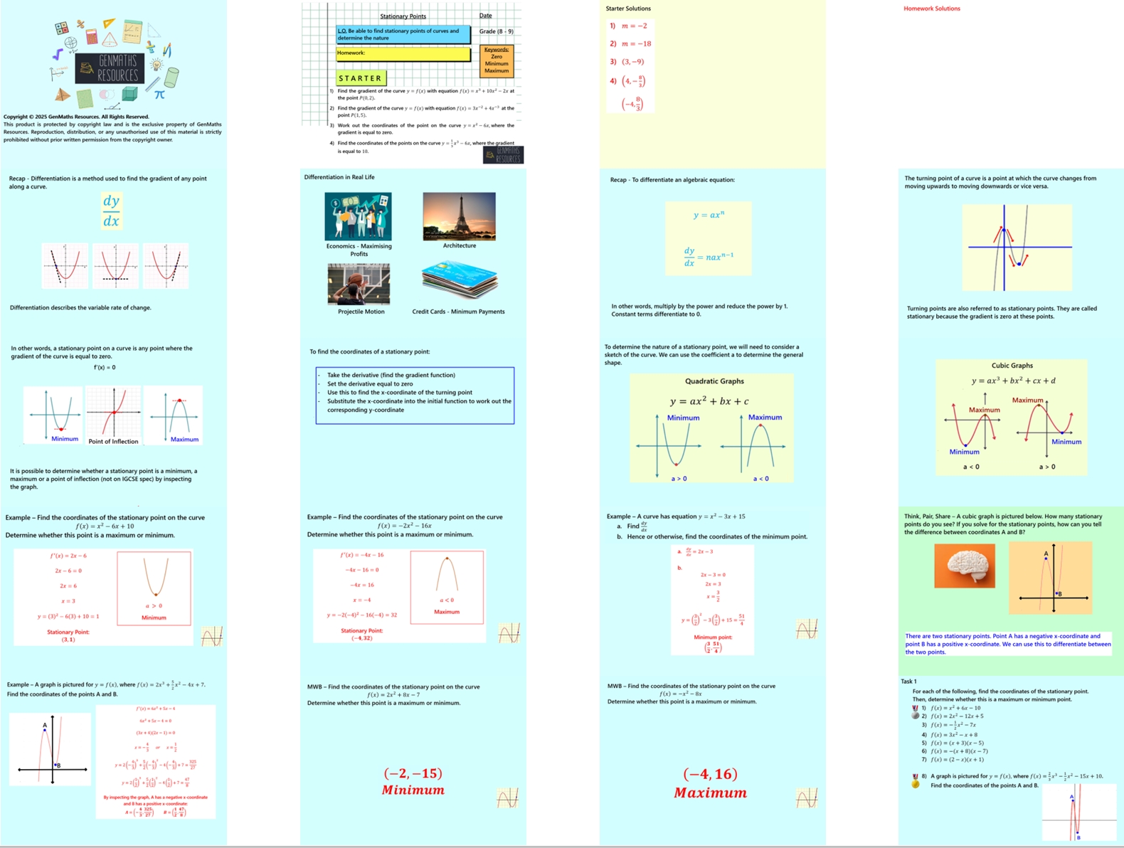2.63 Differentiation – Stationary Points Higher IGCSE PowerPoint Lesson