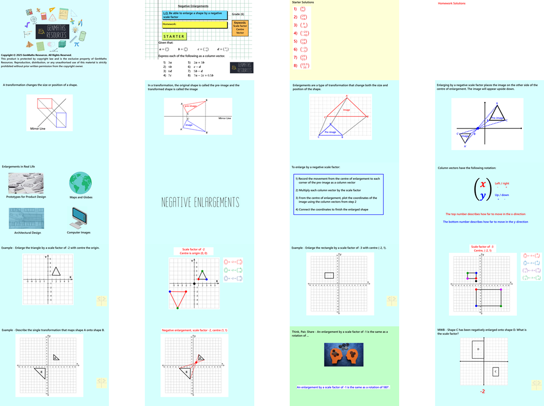 3.41 Negative Enlargements GCSE Higher PowerPoint Lesson