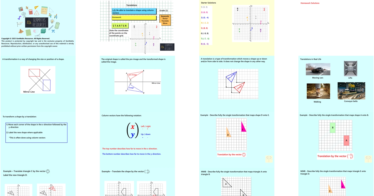 3.25 Translations GCSE PowerPoint Lesson