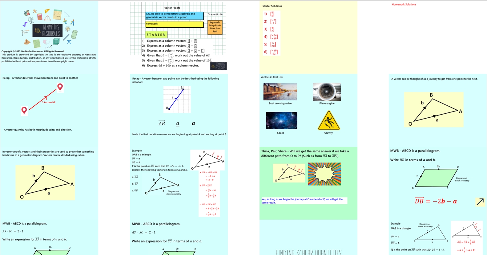3.48 Vector Proofs GCSE Higher PowerPoint Lesson