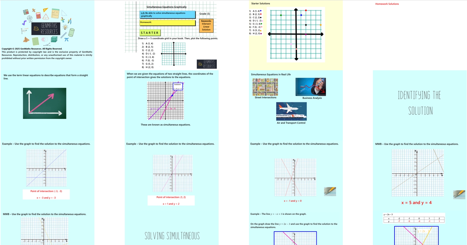 2.16 Solving Simultaneous Equations Graphically GCSE PowerPoint Lesson