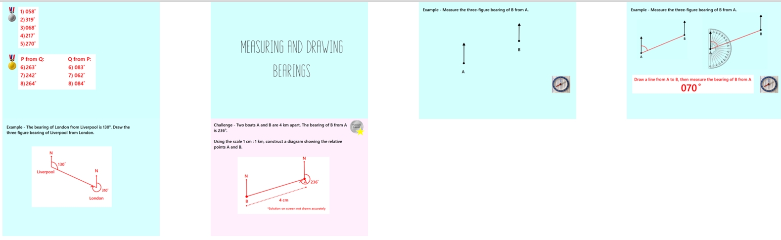 3.8 Bearings GCSE PowerPoint Lesson