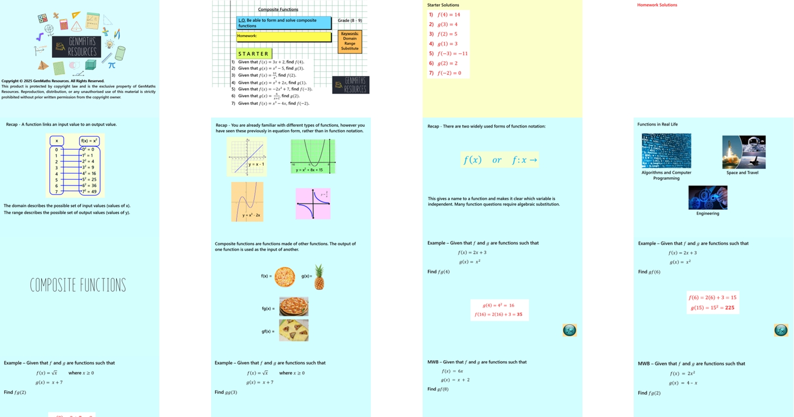 2.56 Composite Functions Higher IGCSE PowerPoint Lesson