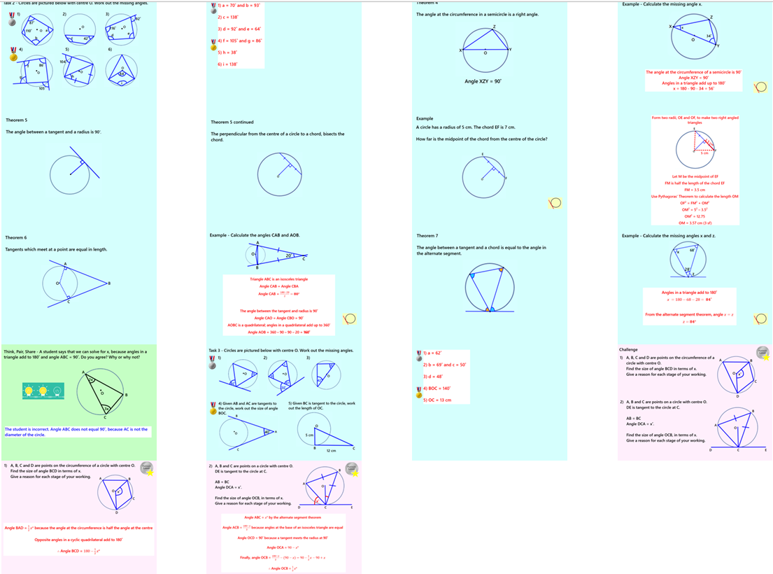 3.36 Circle Theorems Higher GCSE PowerPoint Lesson