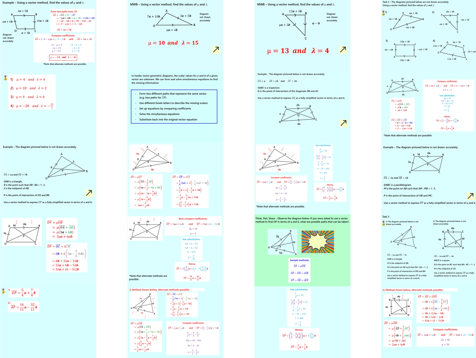 3.49 Vector Proofs with Simultaneous Equations IGCSE Higher PowerPoint Lesson