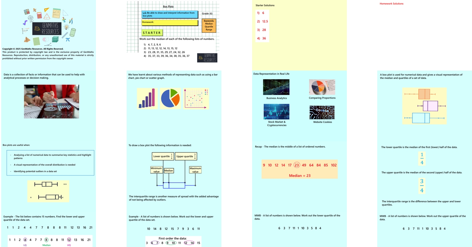 4.22 Box Plots Higher GCSE PowerPoint Lesson