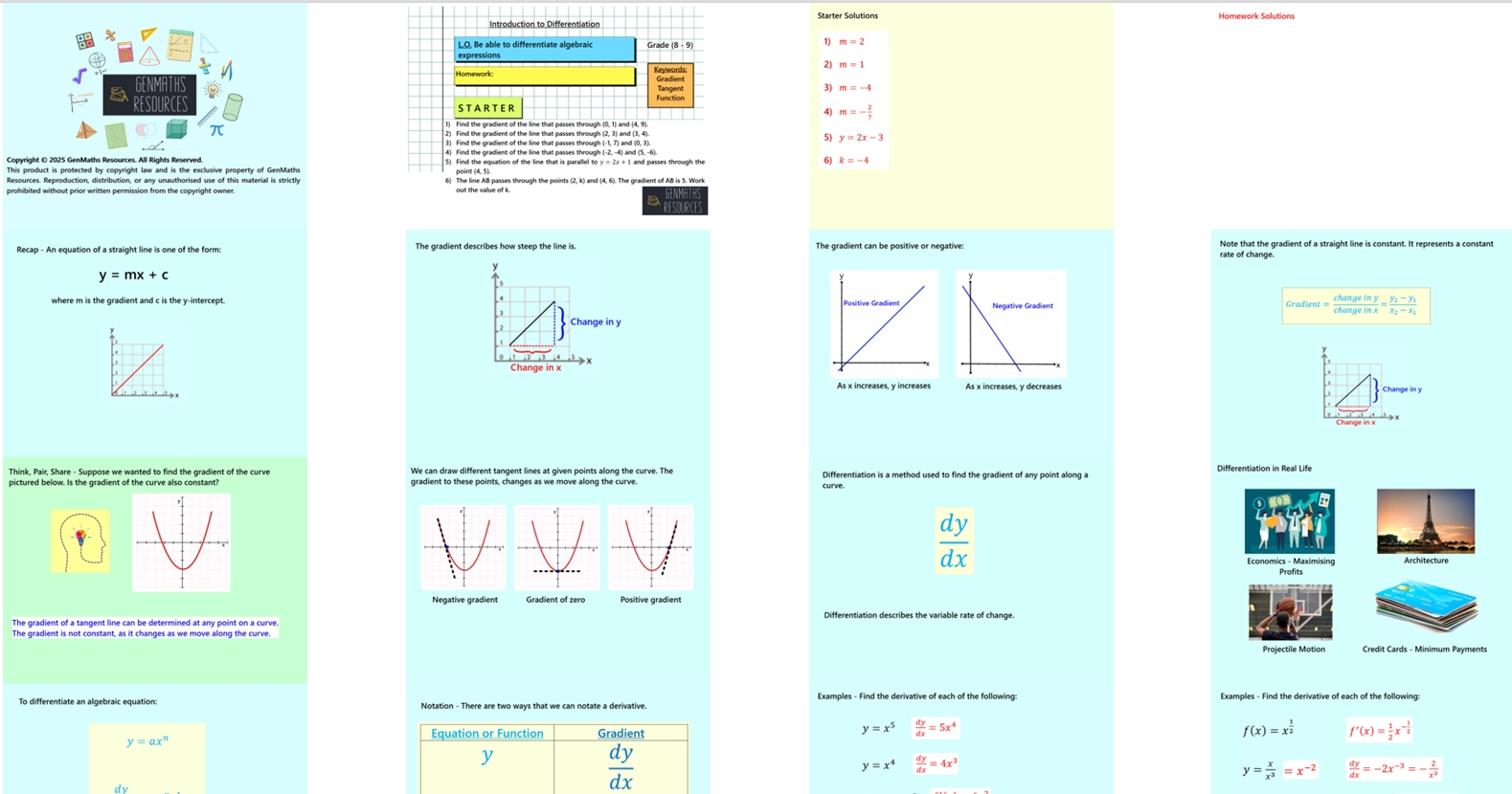 2.61 Introduction to Differentiation Higher IGCSE PowerPoint Lesson