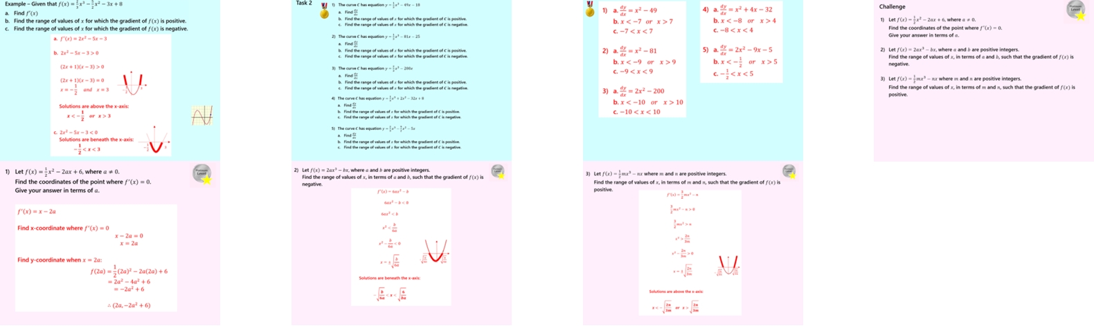 2.62 Differentiation – Gradients of Curves Higher IGCSE PowerPoint Lesson