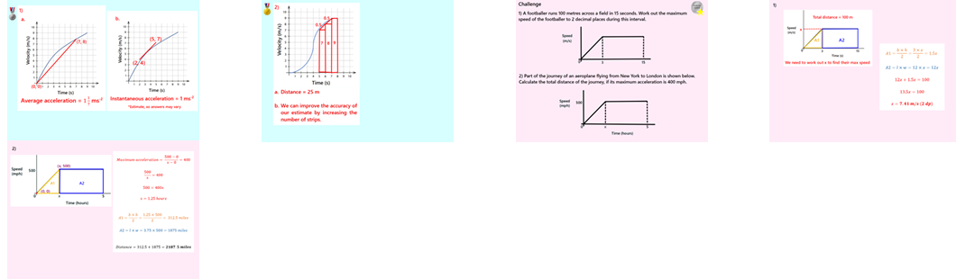 2.49 Velocity Time Graphs Higher GCSE PowerPoint Lesson