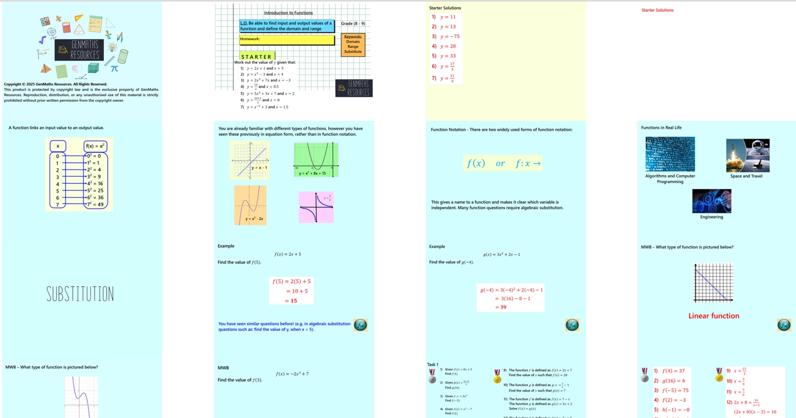 2.54 Introduction to Functions Higher IGCSE PowerPoint Lesson