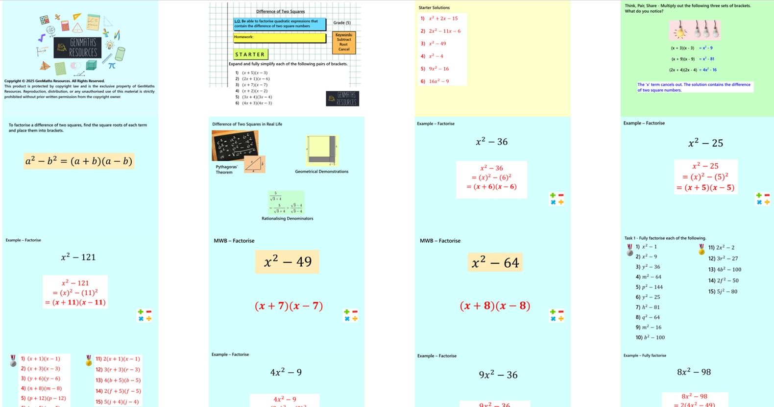 2.10 Factorising Difference of Two Squares PowerPoint Lesson