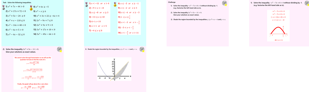 2.42 Solving Quadratic Inequalities Higher GCSE PowerPoint Lesson