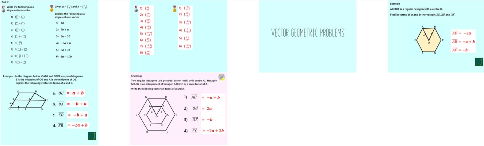 3.34 Introduction to Vectors GCSE PowerPoint Lesson