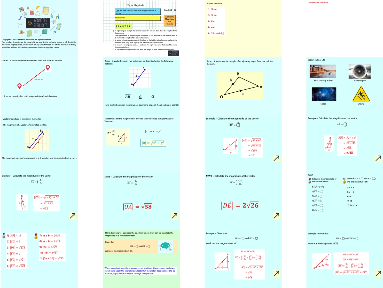 3.50 Vector Magnitude GCSE Higher PowerPoint Lesson
