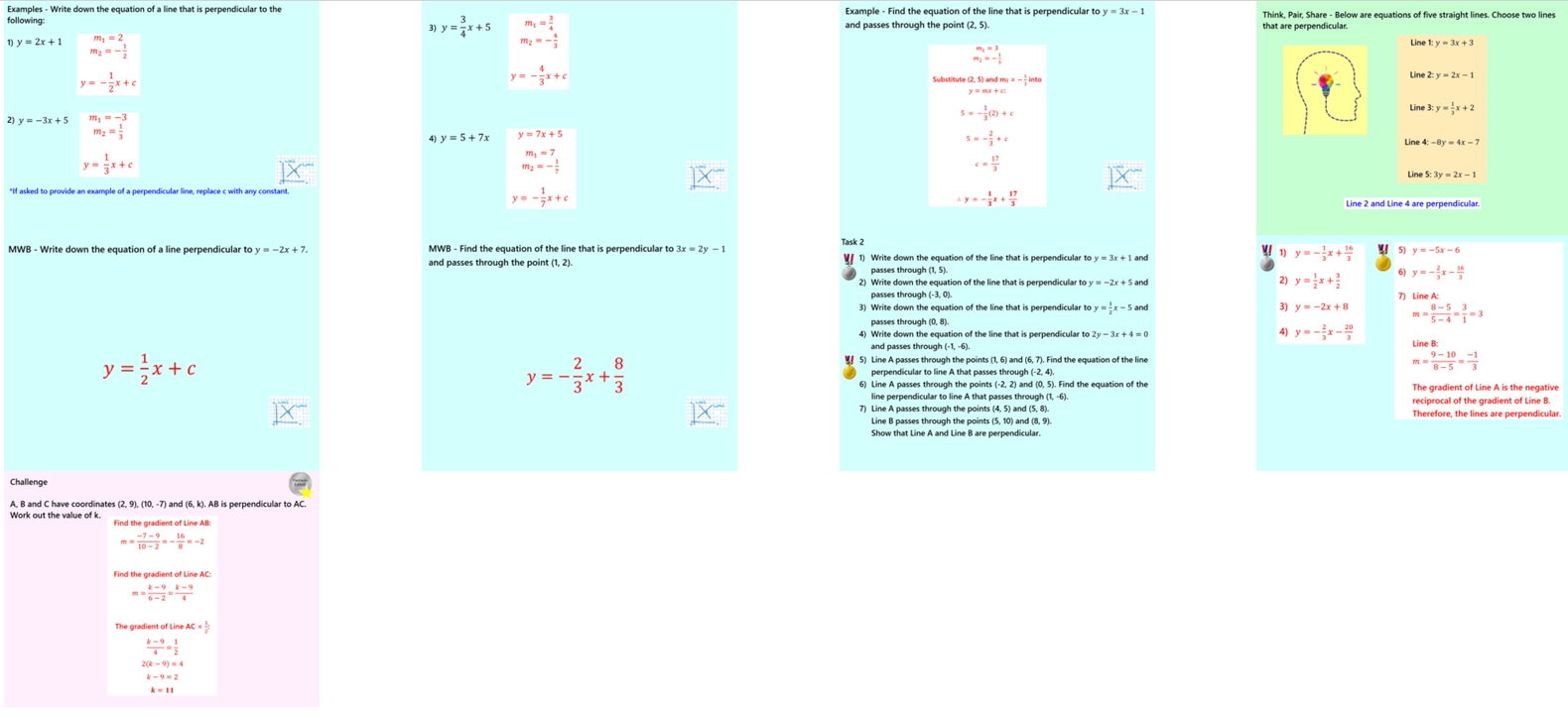 2.46 Equations of Parallel and Perpendicular Lines Higher GCSE PowerPoint Lesson