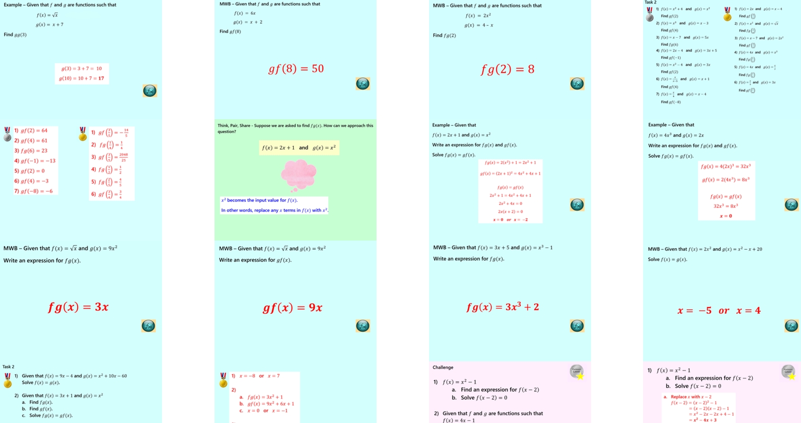 2.55 Composite Functions Higher GCSE PowerPoint Lesson