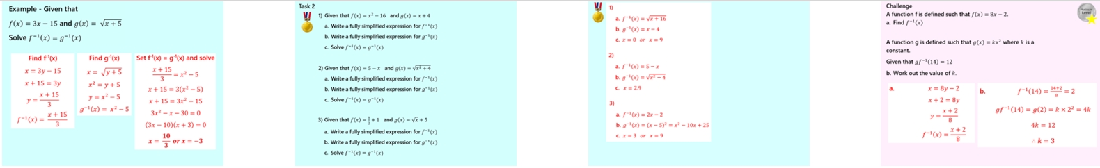 2.57 Inverse Functions Higher GCSE PowerPoint Lesson