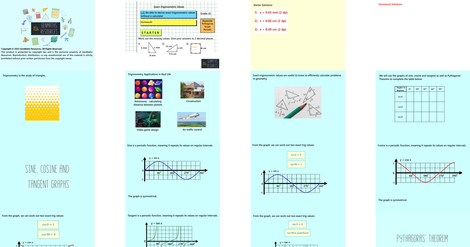 3.32 Exact Trig Values GCSE PowerPoint Lesson