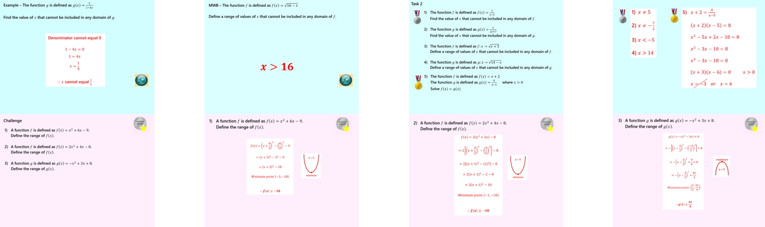 2.54 Introduction to Functions Higher IGCSE PowerPoint Lesson