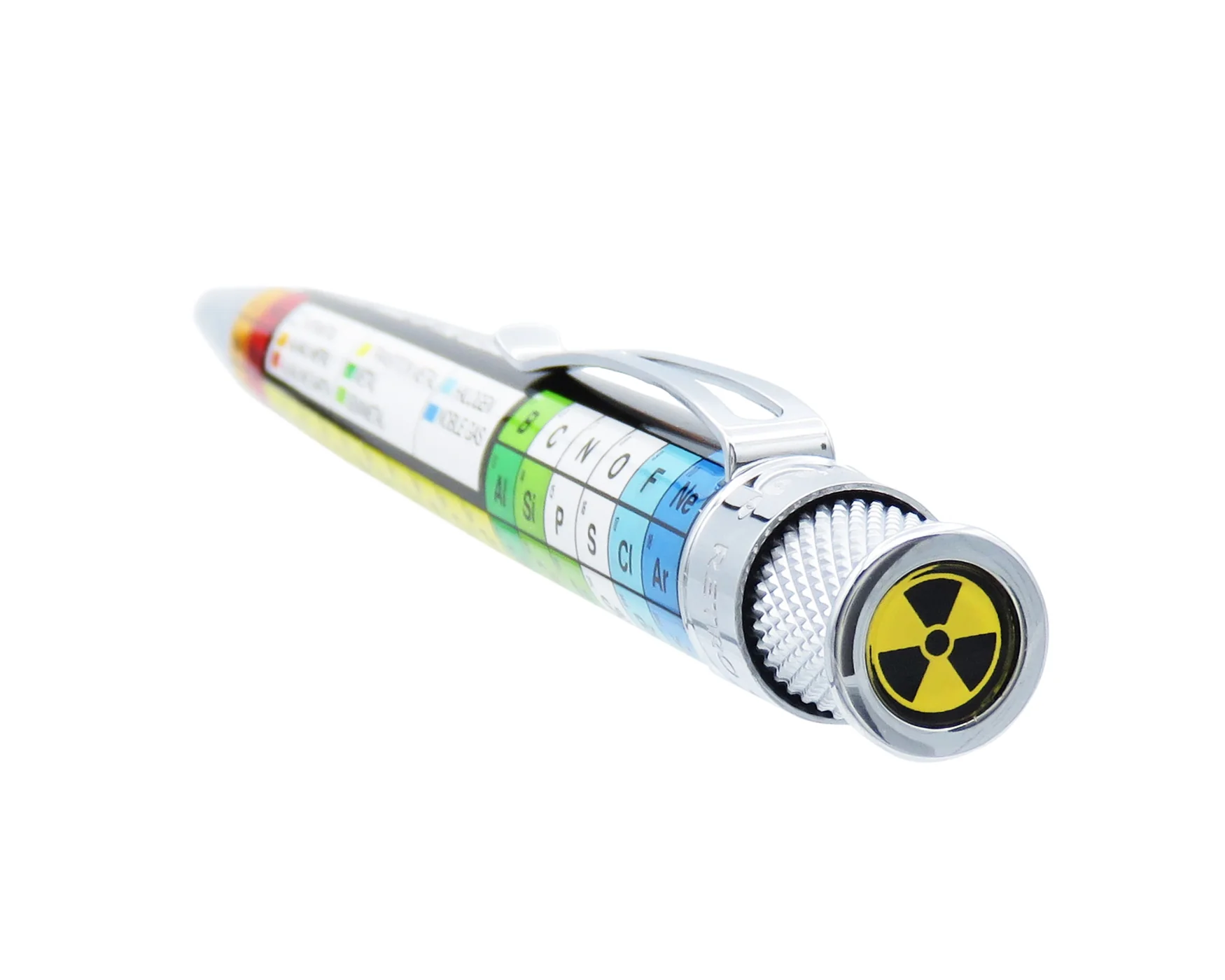 RETRO 51 - Tornado Dmitri Tableau Périodique - Roller 