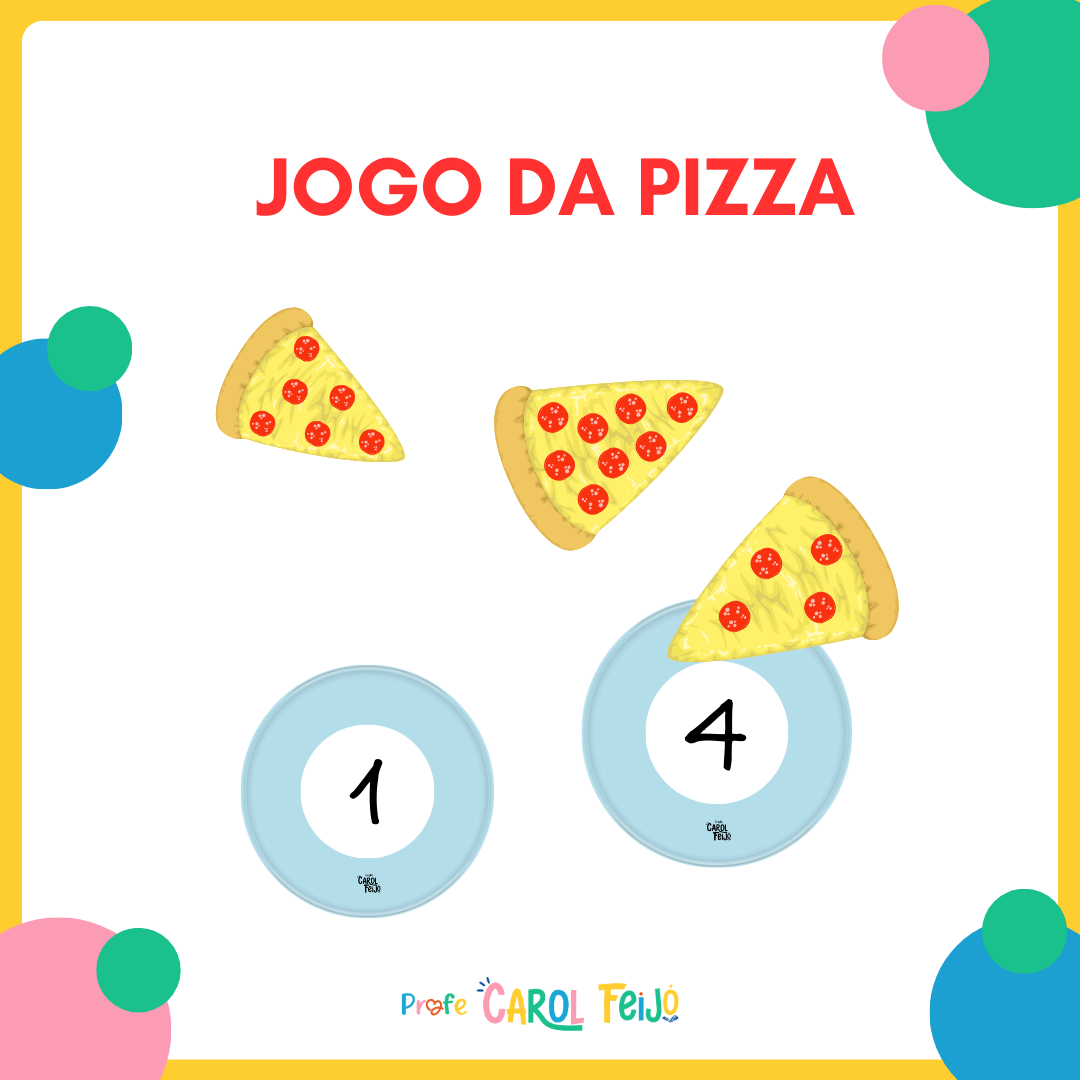 Jogo da Pizza