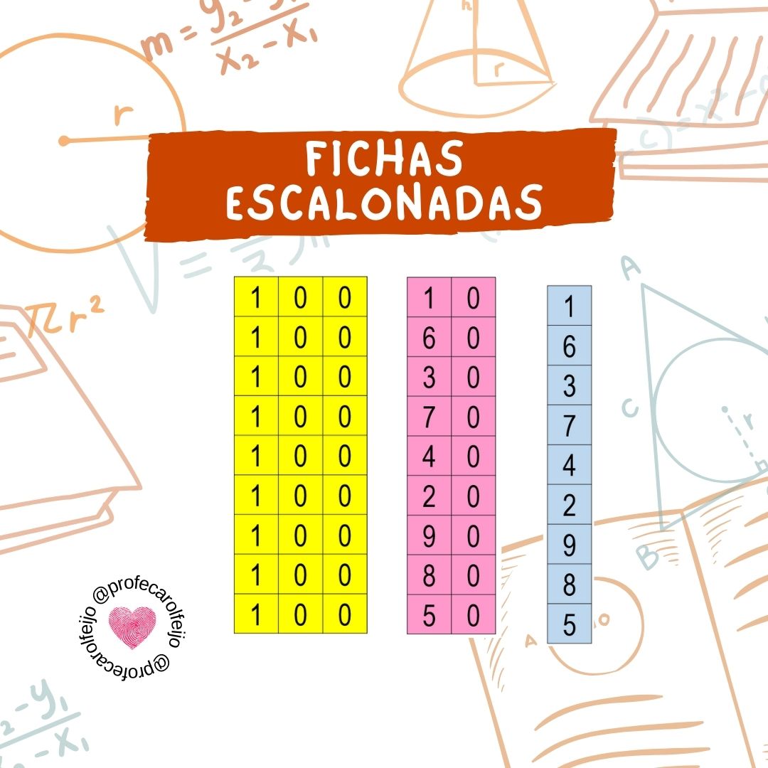 Fichas Escalonadas