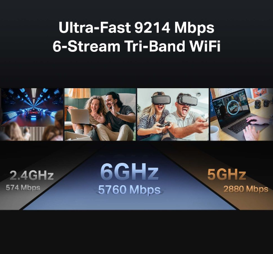 TL-ARCHERBE550 BE9300 Tri-Band Wi-Fi 7 Router