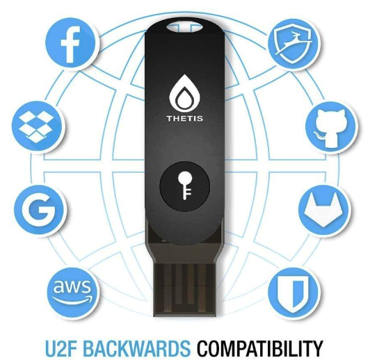 Thetis FIDO2 Universal Two Factor Authentication USB Security Key