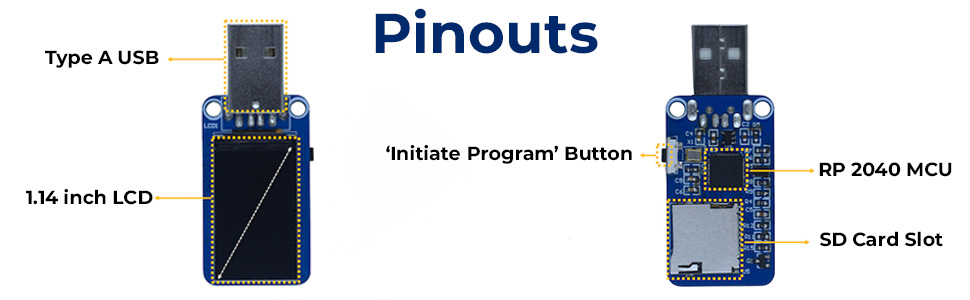 HackyPi - Programmable Hacking USB, Ultimate DIY USB Hacking Tool for Security Professionals and Ethical Hackers