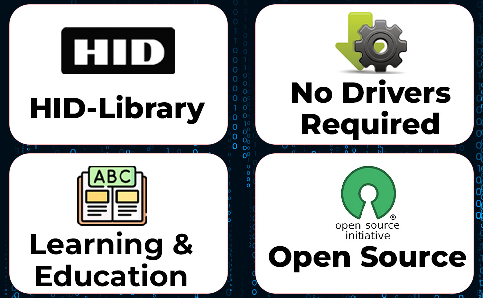 HackyPi - Programmable Hacking USB, Ultimate DIY USB Hacking Tool for Security Professionals and Ethical Hackers