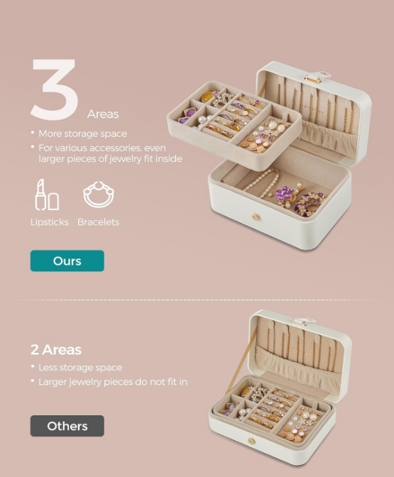 Jewelry Box, Travel Jewelry Case, 2-Layer Jewelry Holder Organizer, 4.3 x 6.3 x 3.1 Inches, Portable, Versatile Earring Storage, for Larger Accessories, Gift Idea, Cloud White UJBC166W01
