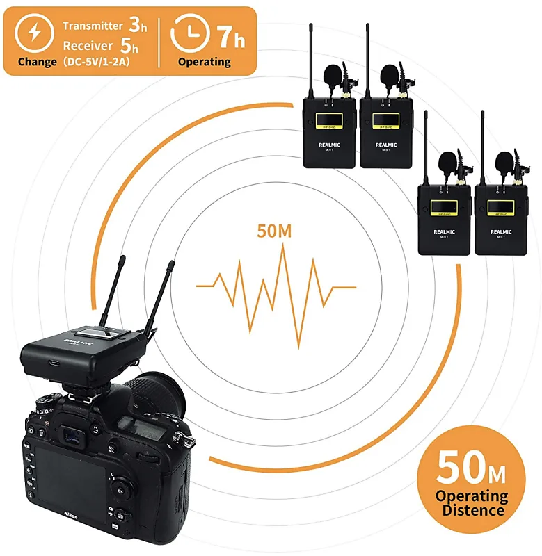 REALMIC MC9F Wireless Lavalier Microphone 4-Pack